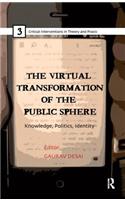 Virtual Transformation of the Public Sphere