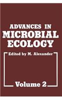 Advances in Microbial Ecology: Volume 2