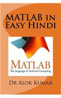 MATLAB in Easy Hindi