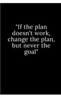 If the plan doesn't work, change the plan, but never the goal