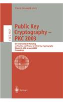 Public Key Cryptography - PKC 2003
