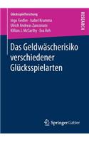 Das Geldwäscherisiko Verschiedener Glücksspielarten
