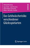 Das Geldwäscherisiko Verschiedener Glücksspielarten