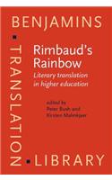 Rimbaud's Rainbow