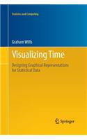 Visualizing Time