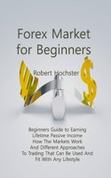 Forex Market for Beginners