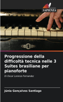 Progressione della difficoltà tecnica nelle 3 Suites brasiliane per pianoforte