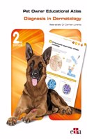 Pet Owner Educational Atlas: Diagnosis in Dermatology -2nd edition