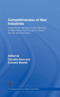 Competitiveness of New Industries