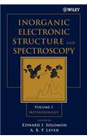 Inorganic Electronic Structure and Spectroscopy