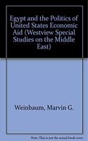 Egypt And The Politics Of U.s. Economic Aid