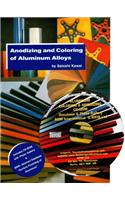 Anodizing and Coloring of Aluminium Alloys