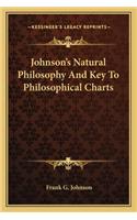 Johnson's Natural Philosophy and Key to Philosophical Charts