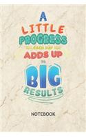 A Little Progress Each Day Adds Up To Big Results