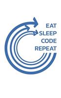 Eat Sleep Code Repeat