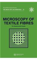 Microscopy of Textile Fibres
