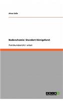 Bodenchemie