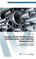 Supply Chain Performance, Collaboration and Stability Measurement