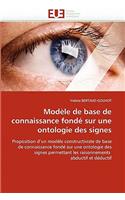 Modèle de base de connaissance fondé sur une ontologie des signes