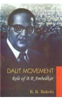 Dalit Movement Role of B R Ambedkar