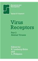 Virus Receptors