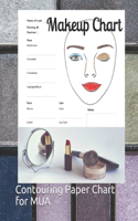 Contouring Makeup Chart