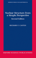 Nuclear Structure from a Simple Perspective