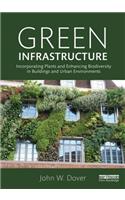 Green Infrastructure: Incorporating Plants and Enhancing Biodiversity in Buildings and Urban Environments