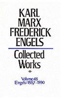 Collected Works