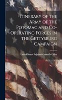 Itinerary of the Army of the Potomac and Co-operating Forces in the Gettysburg Campaign