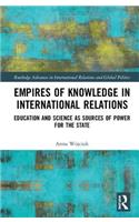 Empires of Knowledge in International Relations