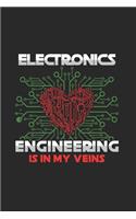 Electronic Engineering is my Veins