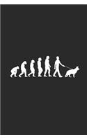 German Shepherd Evolution