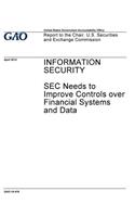Information security, SEC needs to improve controls over financial systems and data