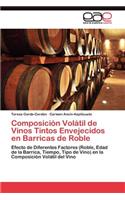 Composición Volátil de Vinos Tintos Envejecidos en Barricas de Roble