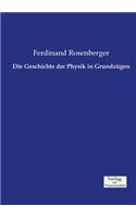 Geschichte der Physik in Grundzügen