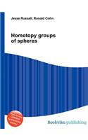 Homotopy Groups of Spheres