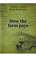 How the Farm Pays