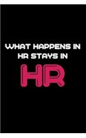 What Happens In HR Stays In HR