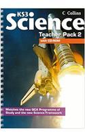 Teacher Pack