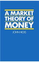 Market Theory of Money