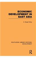 Economic Development in East Asia