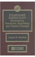 Pulmonary Surfactant