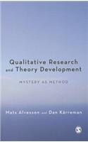 Qualitative Research and Theory Development