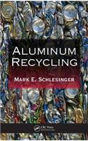Aluminum Recycling