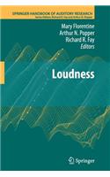 Loudness