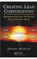 Creating Lean Corporations