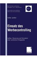 Einsatz des Werbecontrolling
