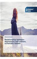 Relationship between depression, self esteem, schematic beliefs