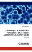 Knowledge, Attitudes and Perceptions of Zoonoses